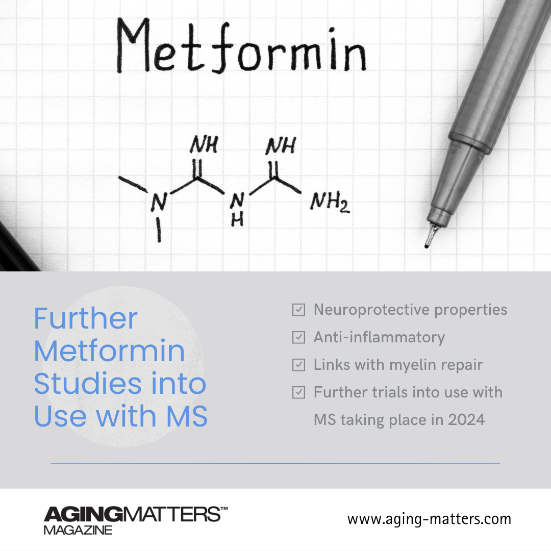 Aging Matters Metformin MS