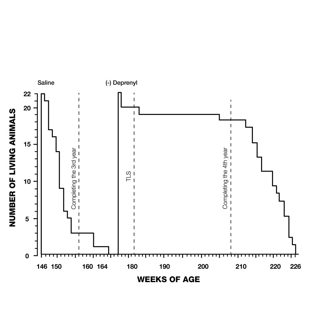 FIGURE-3-DEP-PRO-1024x1024-1.jpg