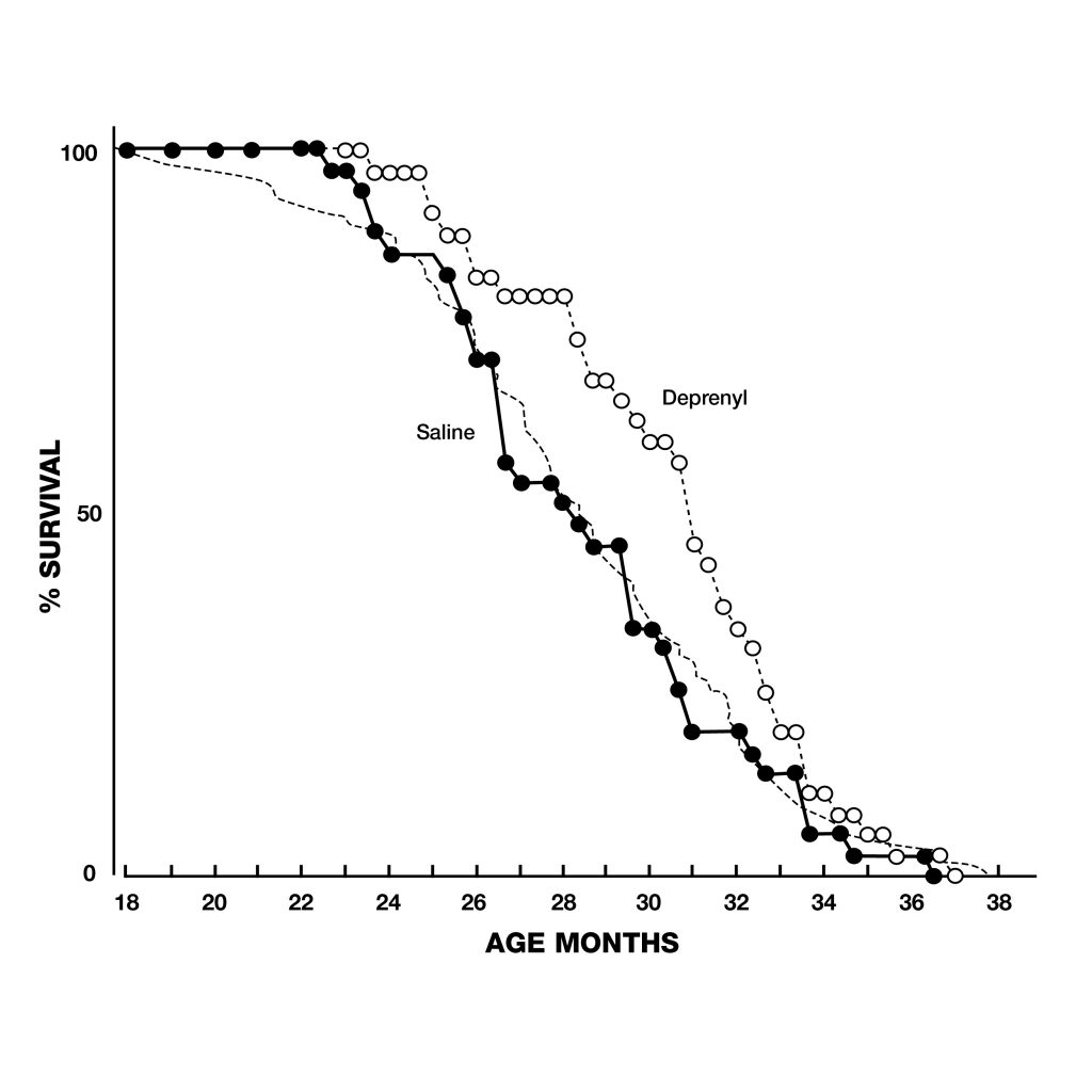 FIGURE-4-DEOP-PRO-1024x1024-1.jpg