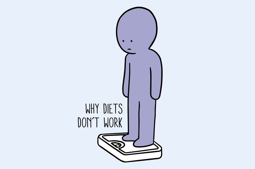 why diets don't work